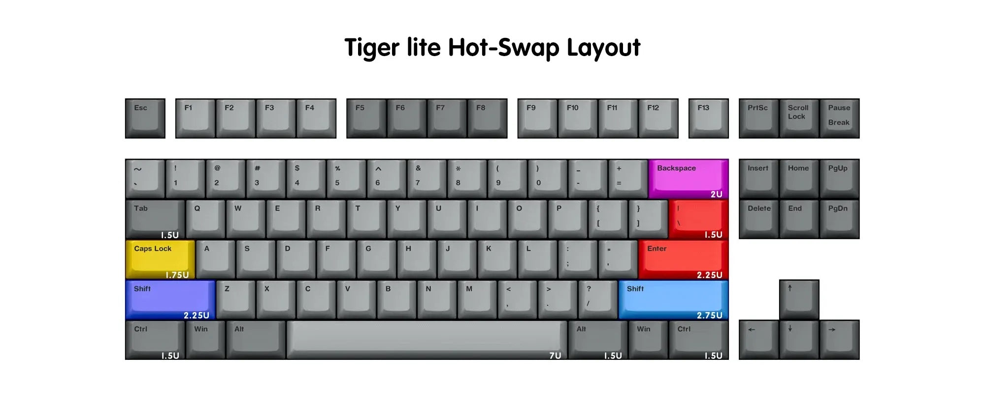 KBDFans Tiger Lite Pink Barebones RGB TKL Hotswap DIY Keyboard Kit