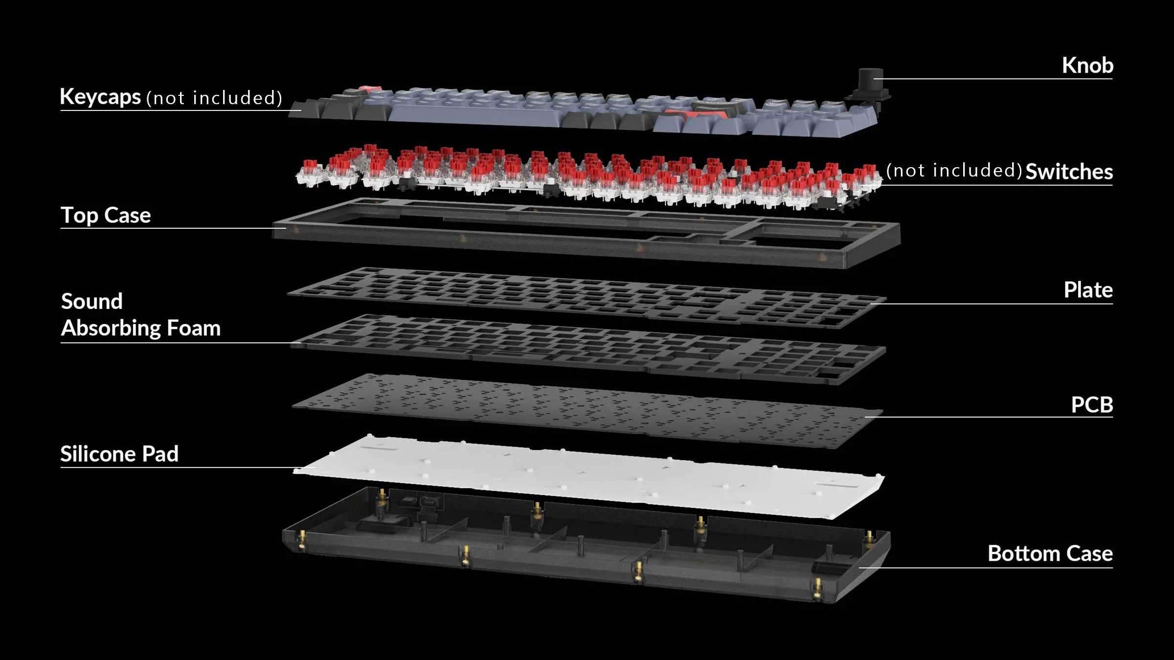 Keychron V5 w/ Knob Hotswap RGB Win + Mac Mechanical Keyboard