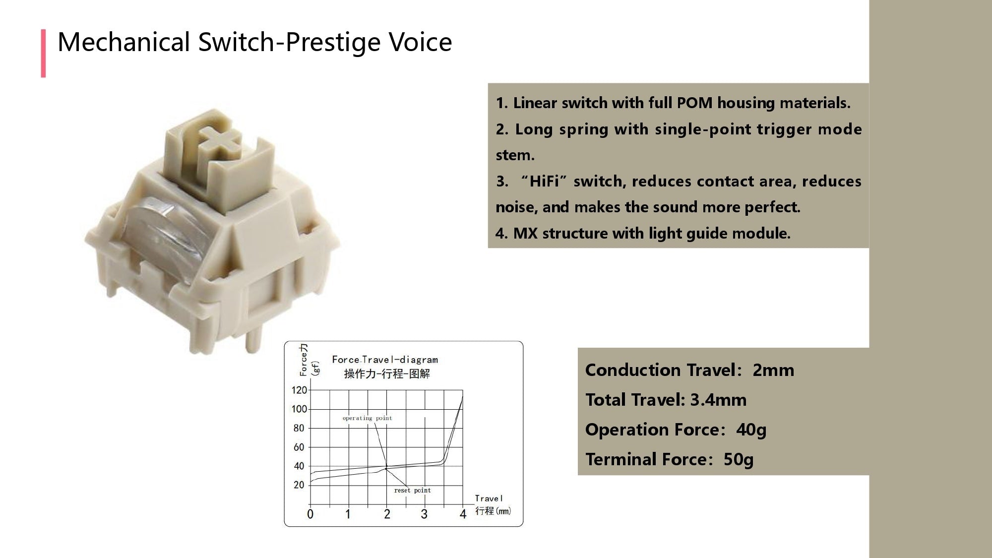 Kailh Prestige Voice 40g Linear PCB Mount Switch
