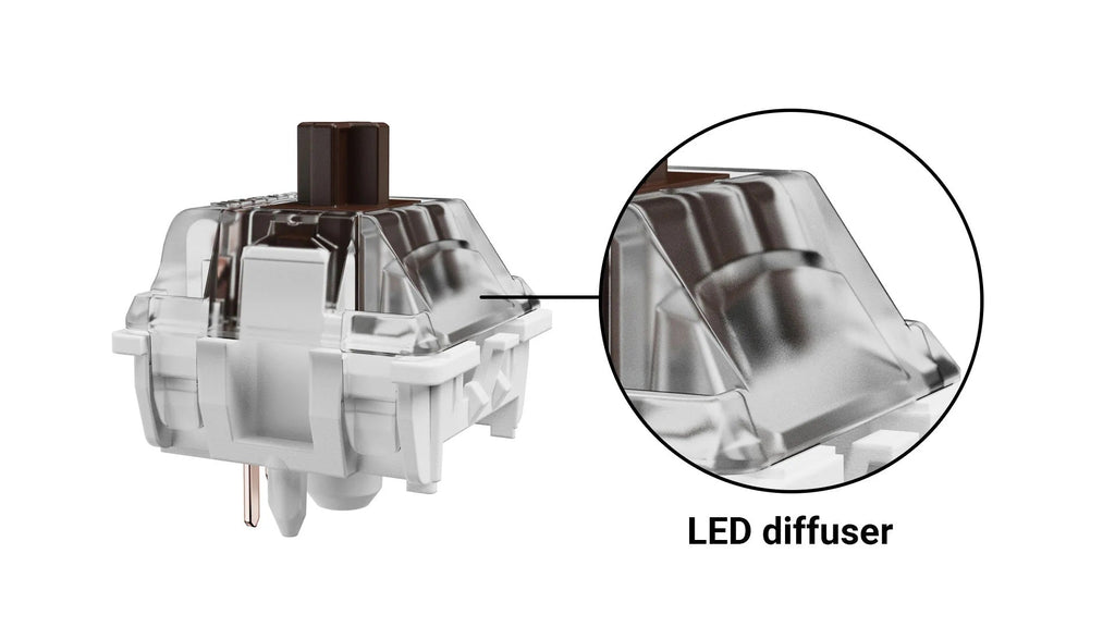Gateron Jupiter Red 45g Linear PCB Mount Switch
