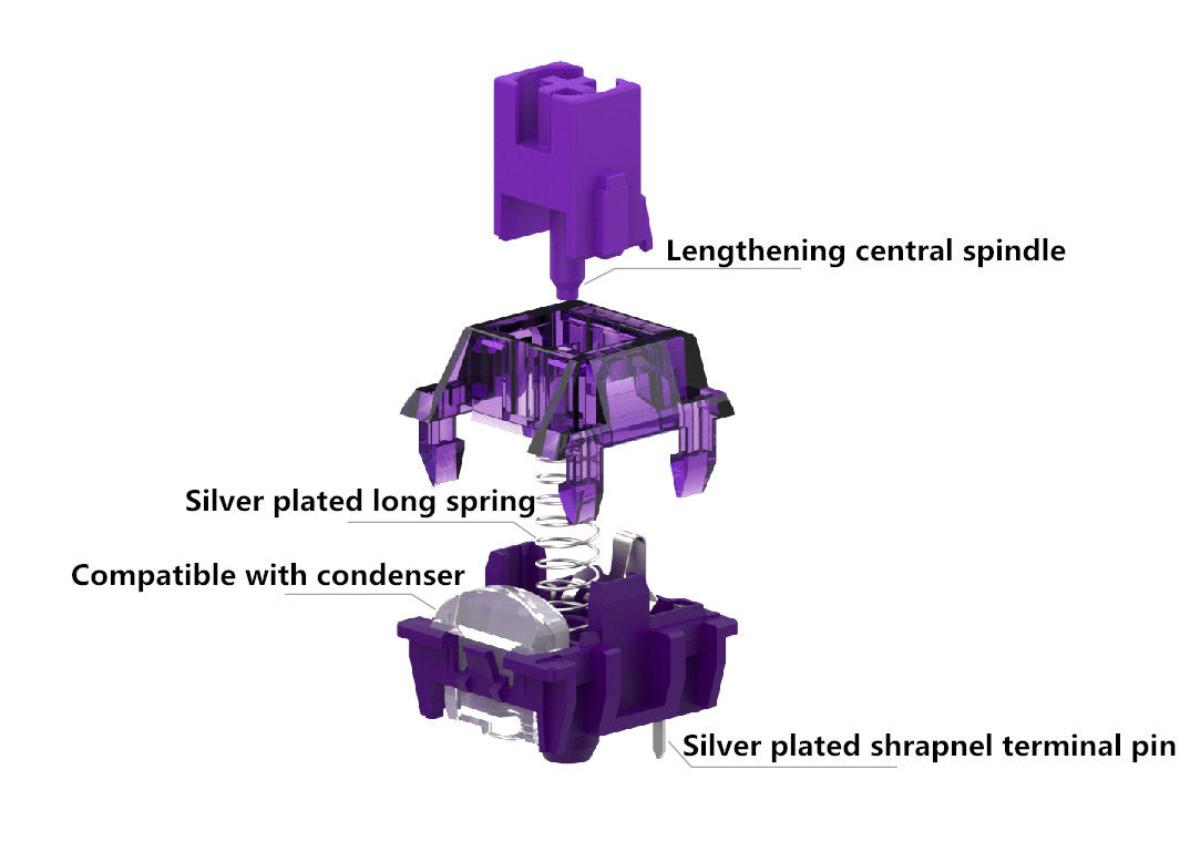 TTC Flaming Purple 42g Linear PCB Mount Switch