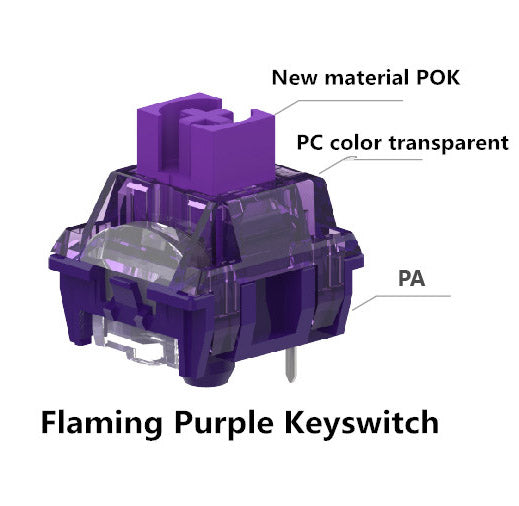 TTC Flaming Purple 42g Linear PCB Mount Switch