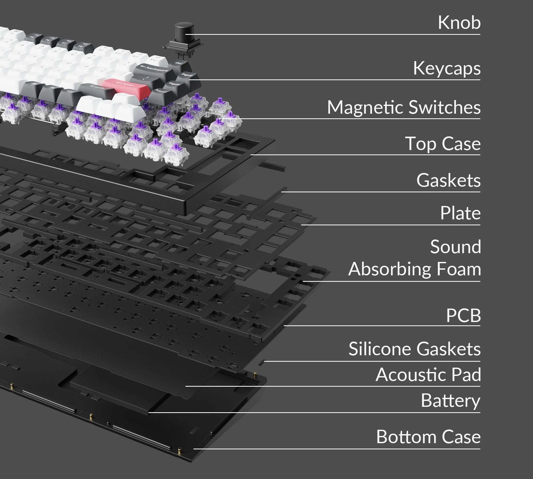 Keychron Q1 HE Aluminum 75% Hotswap Wireless RGB Mechanical Keyboard