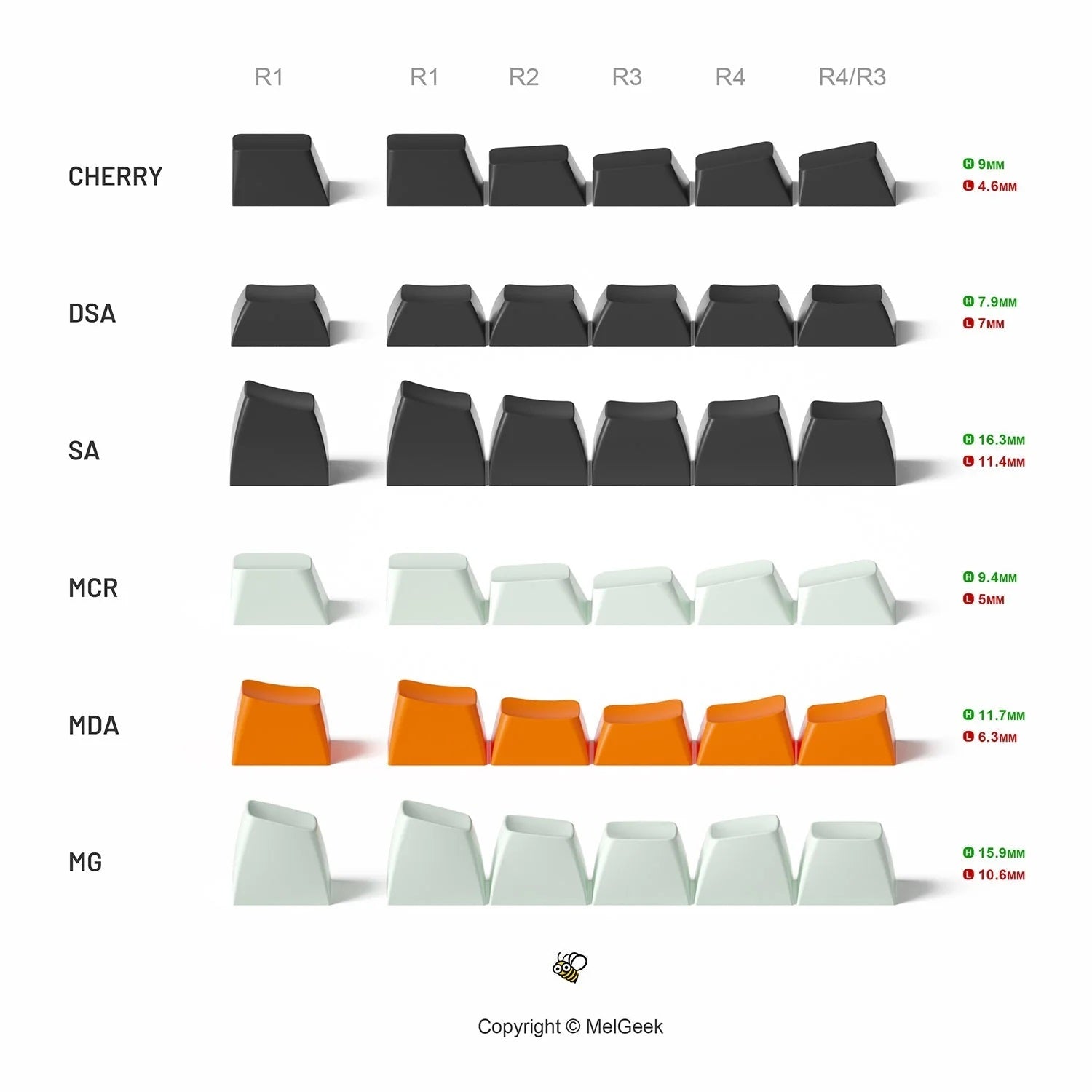 MelGeek Mojo68 Plastic Advance 65% Hotswap Bluetooth 5.1 and 2.4 GHz. RGB Mechanical Keyboard