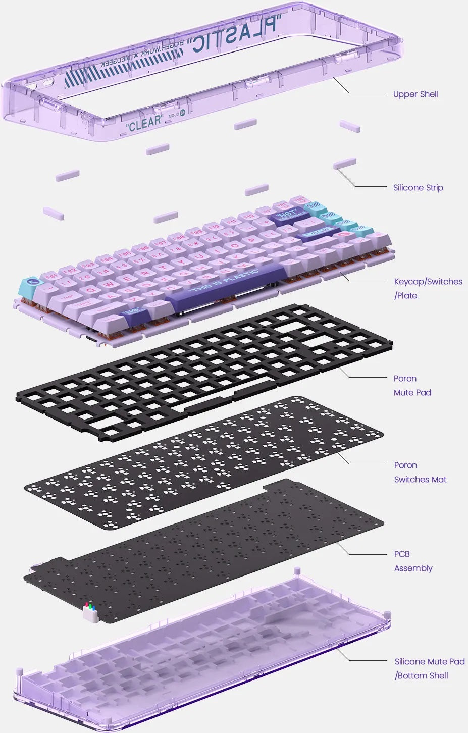 MelGeek Mojo84 Vaporwave 75% Hotswap Wireless RGB Mechanical Keyboard
