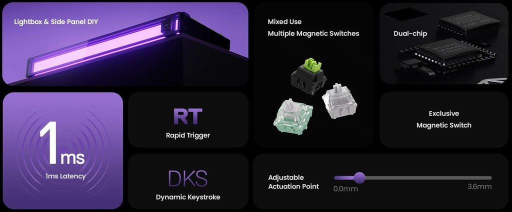 MelGeek Made68 HE Magnetic 65% Hotswap RGB Keyboard