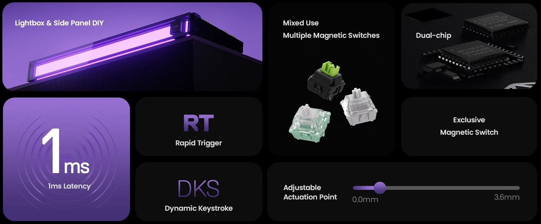 MelGeek Made68 HE Magnetic 65% Hotswap RGB Keyboard