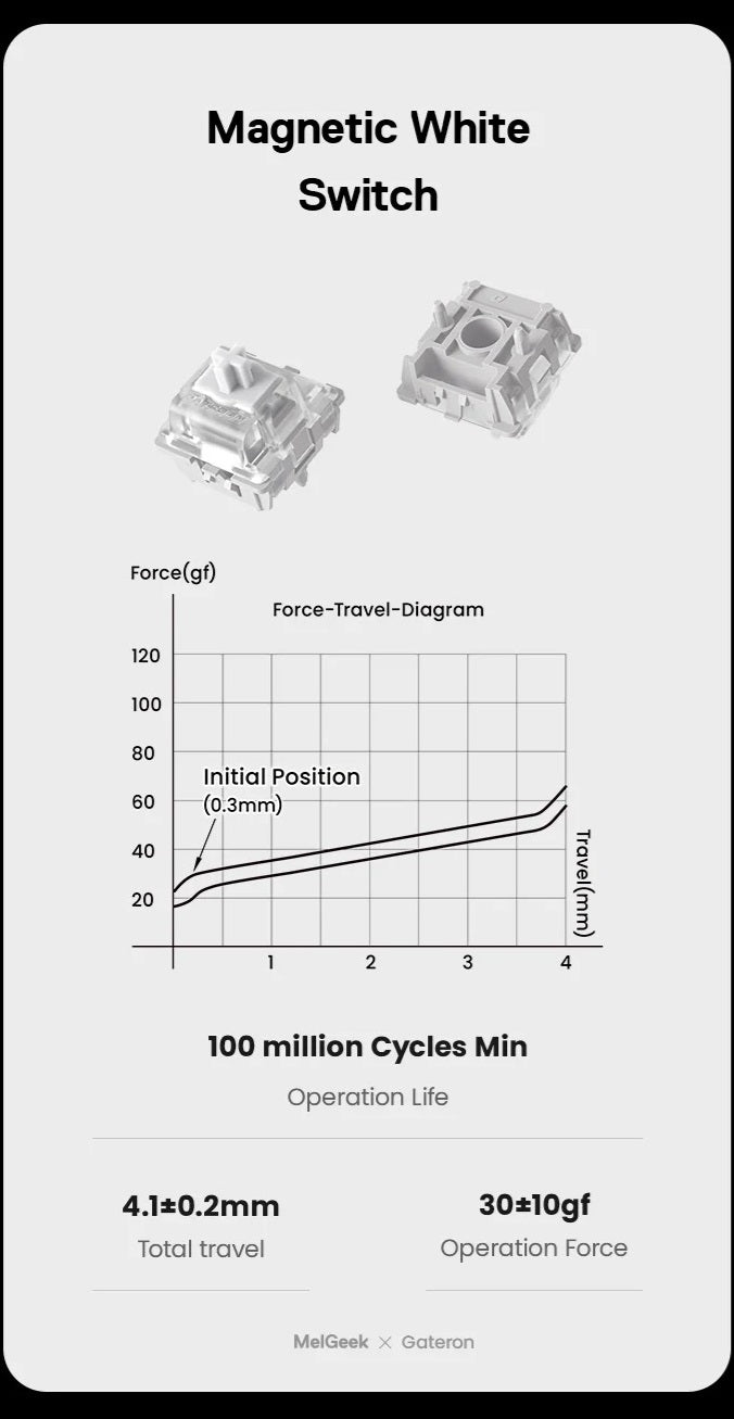 MelGeek Made68 HE Magnetic 65% Hotswap RGB Keyboard