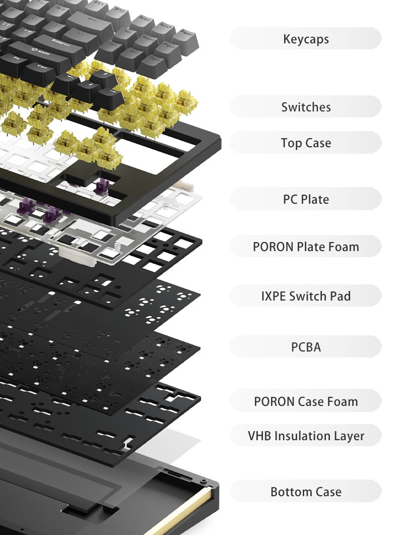 MonsGeek M3W Aluminum TKL Hotswap Wireless RGB Keyboard
