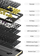 MonsGeek M3W Aluminum TKL Hotswap Wireless RGB Keyboard