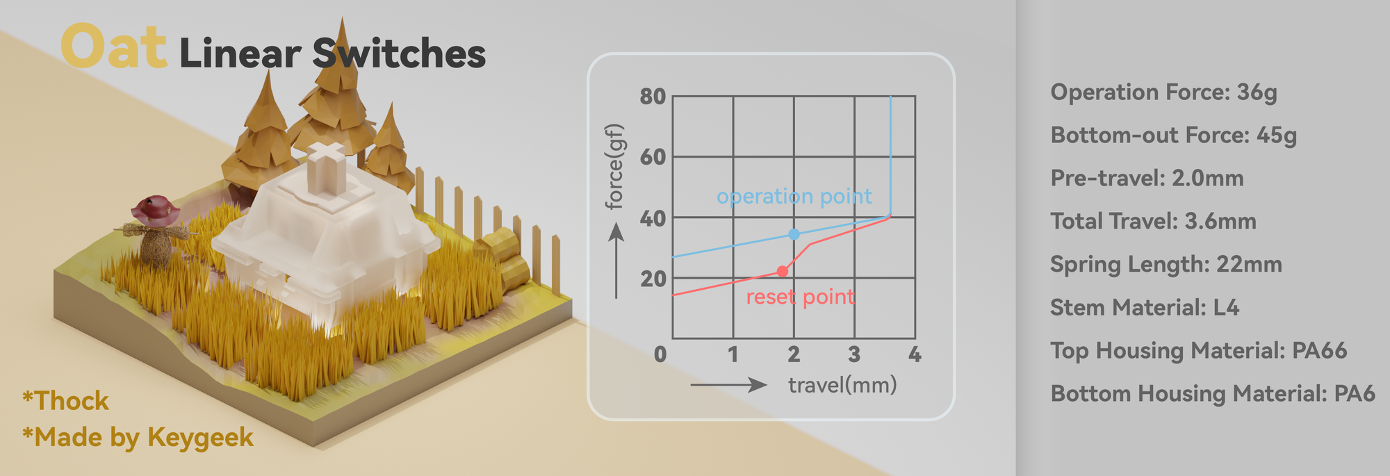 Evoworks Evo80 Aluminum TKL Hotswap Wireless Keyboard