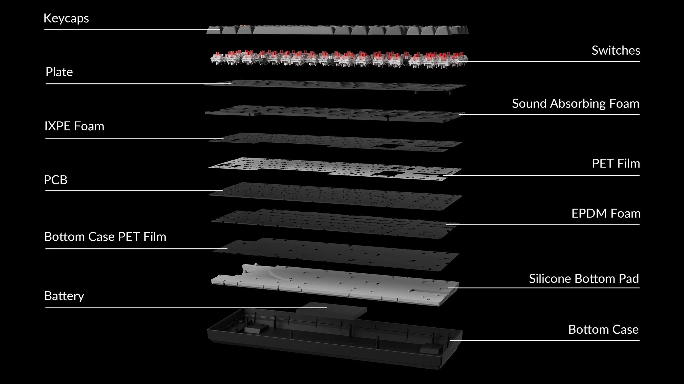 Keychron K8 Max Aluminum TKL Hotswap Wireless Keyboard