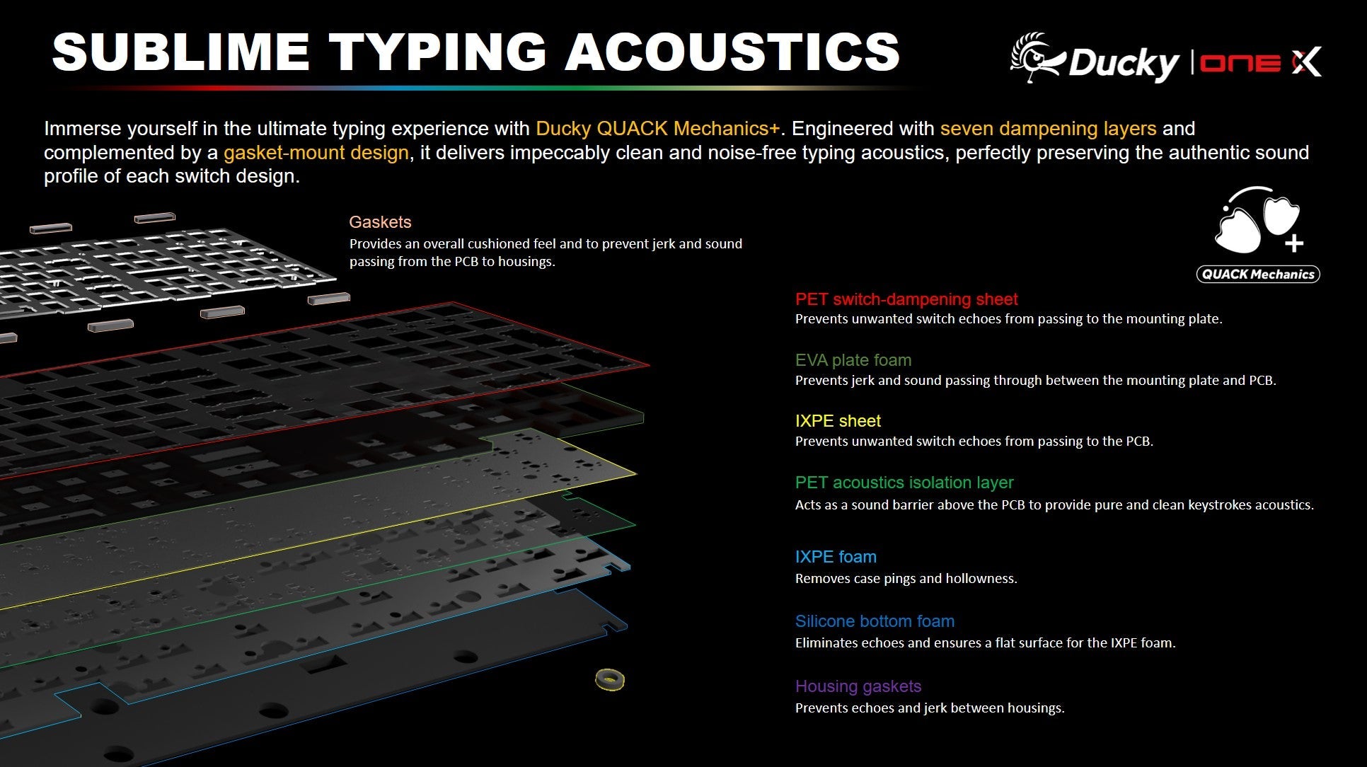 Ducky One X Full Size Inductive Keyboard