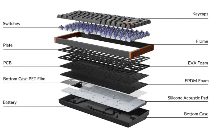 Keychron K2 HE Special Edition 75% Wood Wireless Keyboard