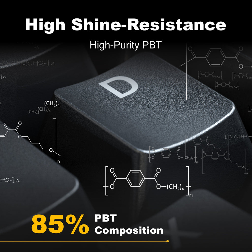 Ducky One X Mini 60% Inductive Keyboard