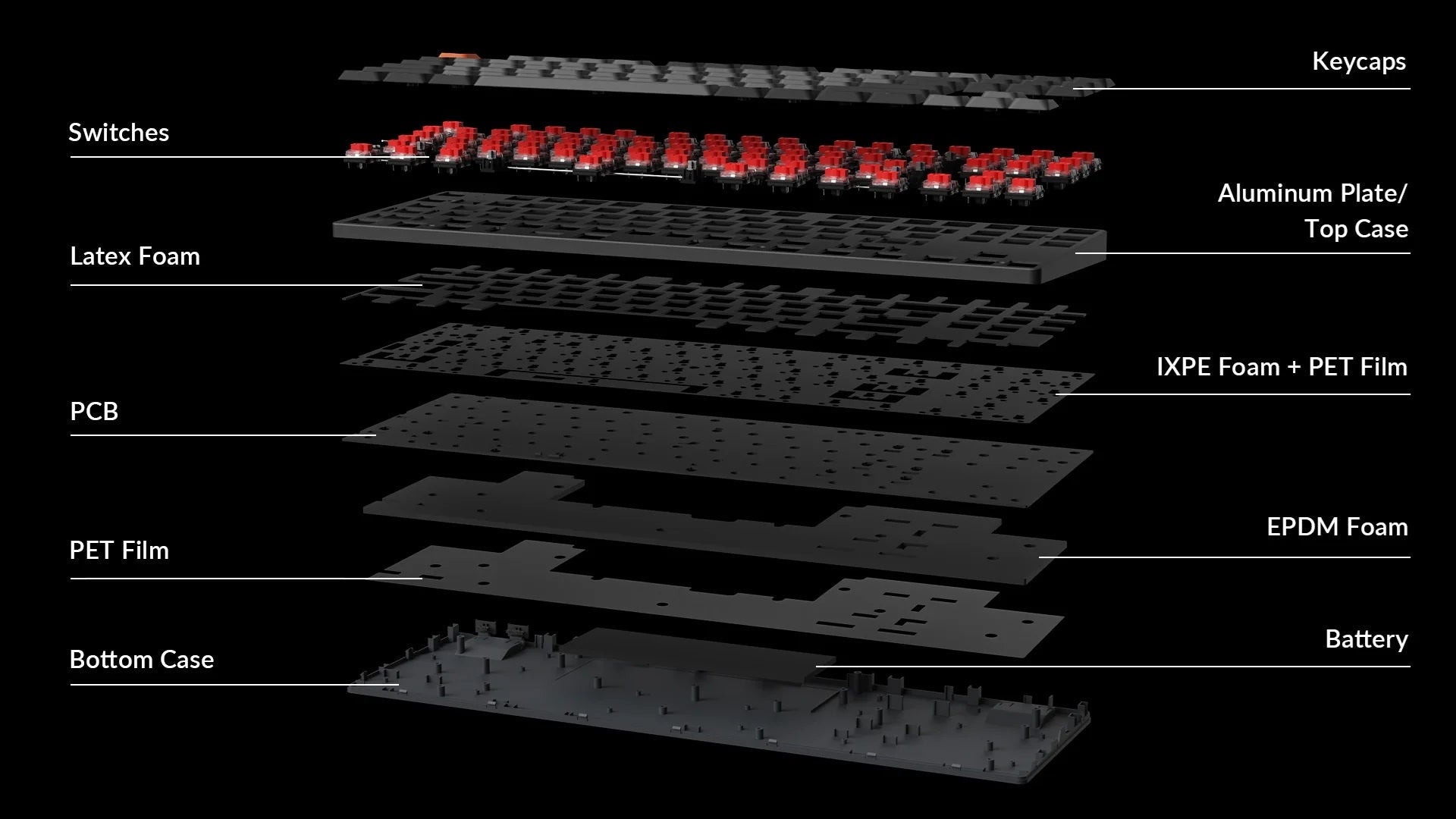 Keychron K1 Version 6 TKL Hotswap Wireless RGB Keyboard