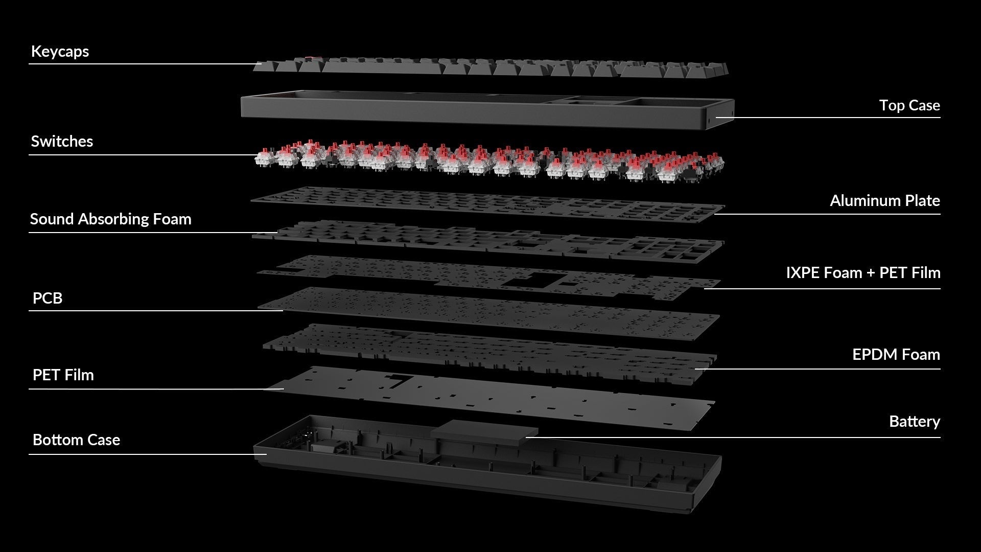 Keychron K10 QMK V2 Aluminum Hotswap Wireless RGB Keyboard