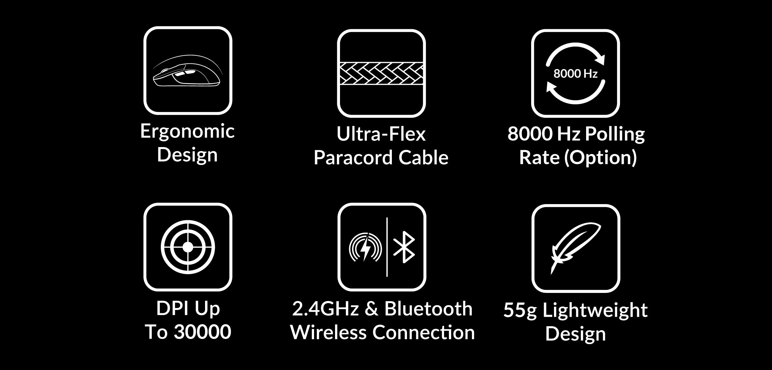 Keychron M3 Mini 8K Wireless Mouse