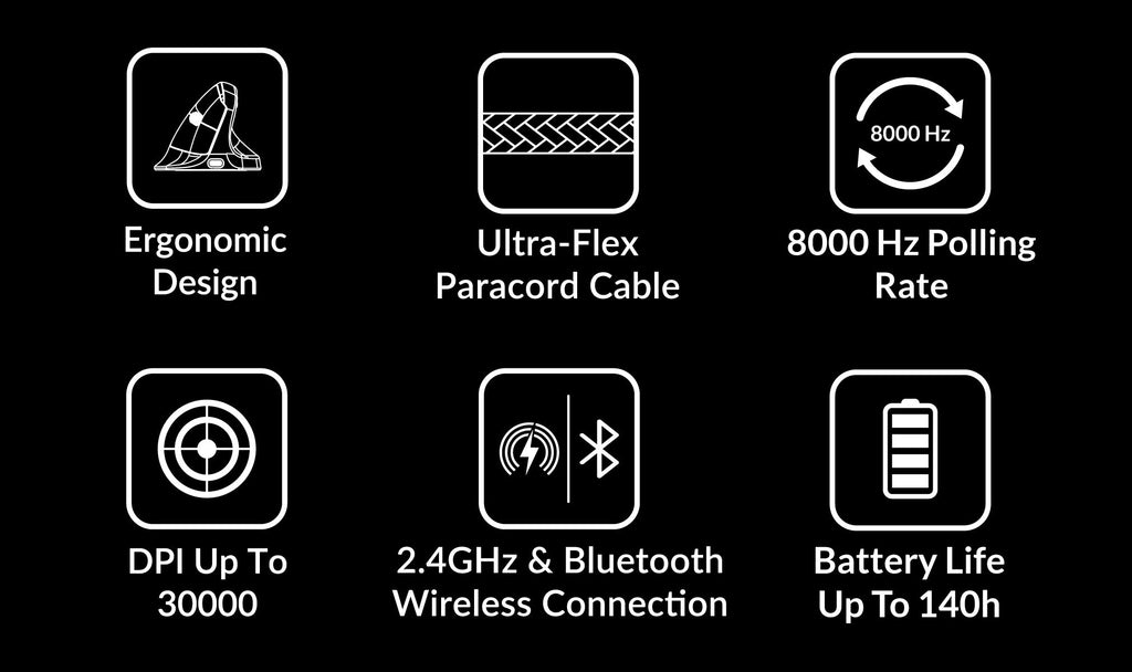 Keychron M5 Wireless Vertical Mouse