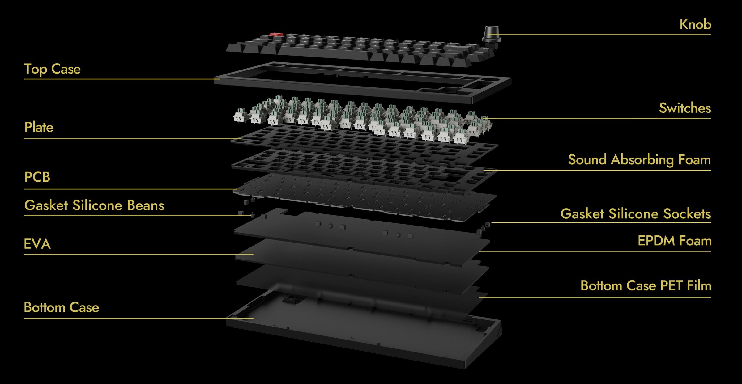 Lemokey L5 HE 8K RGB Keyboard