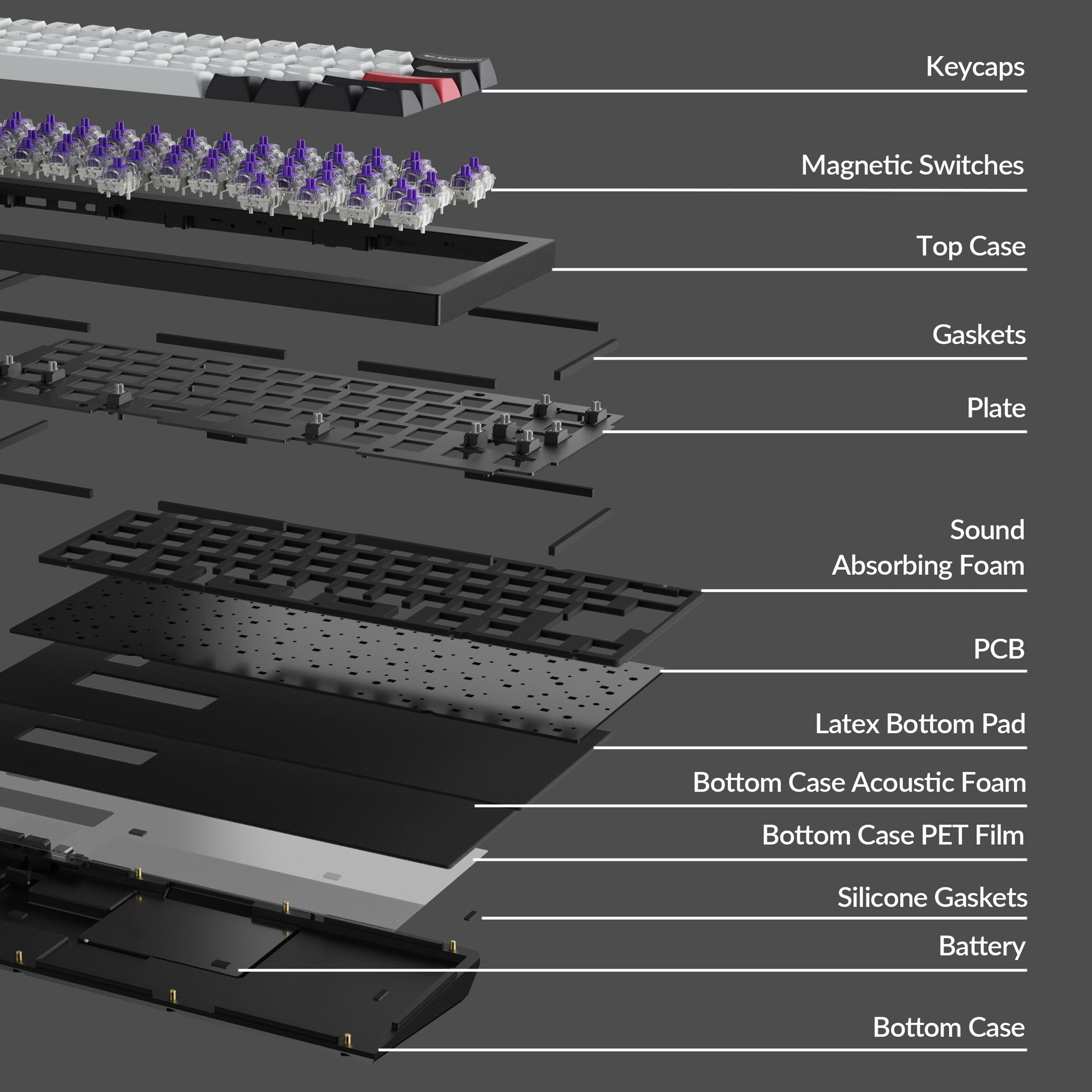 Keychron Q4 HE Aluminum Wireless Keyboard
