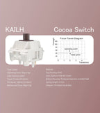 MK x WOBKEY Rainy 75 Pro Aluminum 75% Hotswap Wireless A-RGB Non-flex Cut Keyboard