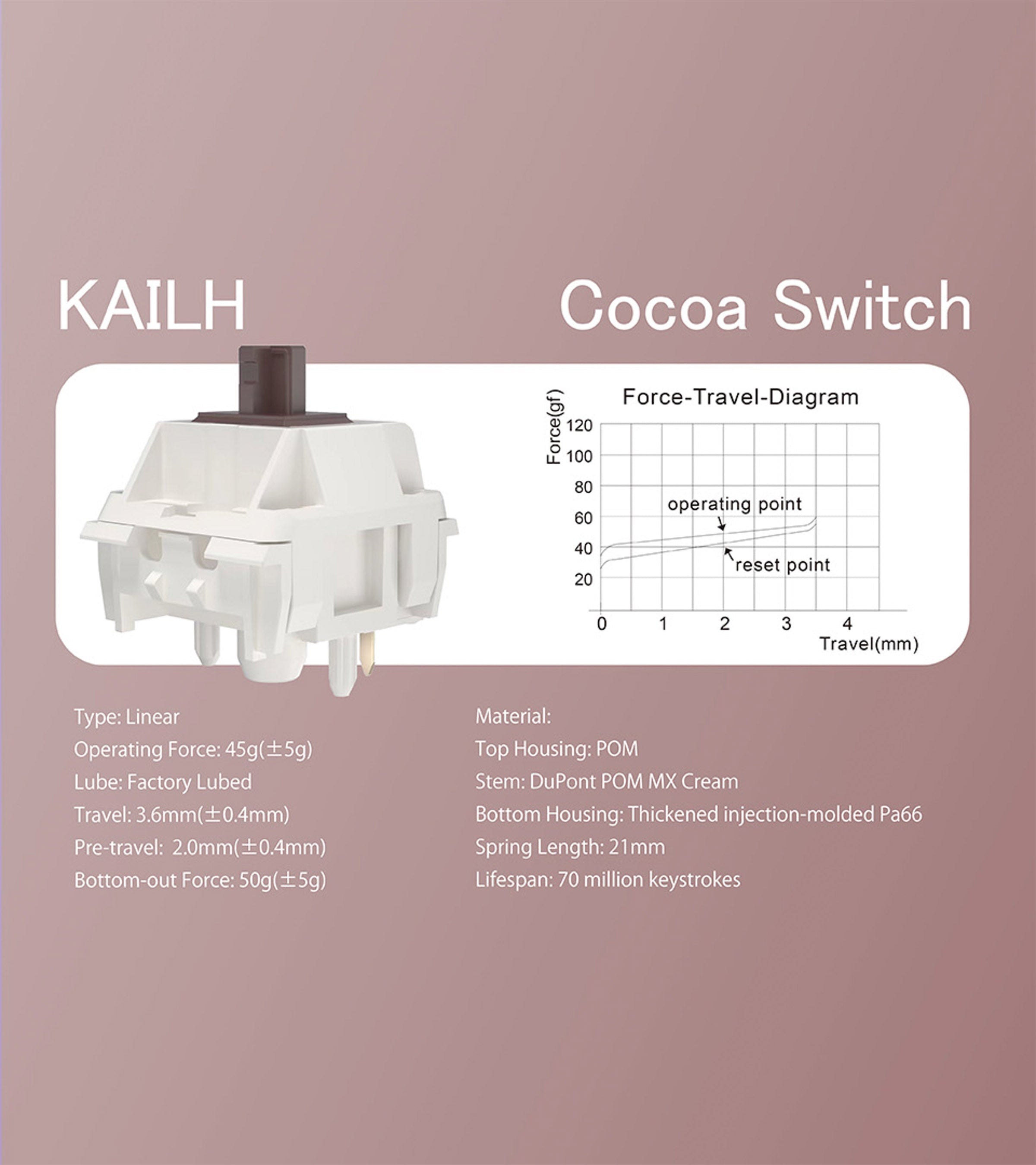 MK x WOBKEY Rainy 75 Pro Aluminum 75% Hotswap Wireless A-RGB Non-flex Cut Keyboard