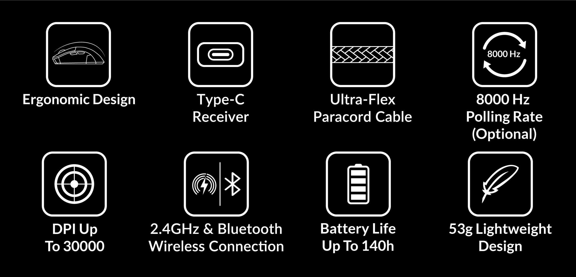 Keychron M2 8K Mouse