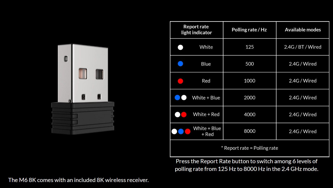Keychron M6 Wireless 8K Steel Scroll Wheel Mouse