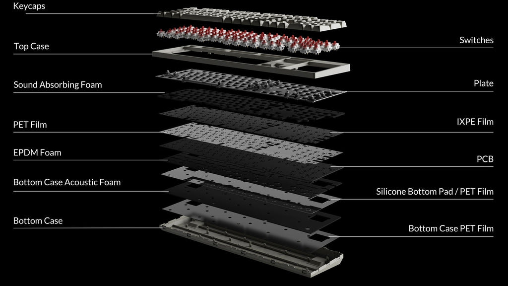 Keychron C2 Pro 8K Hotswap RGB Keyboard