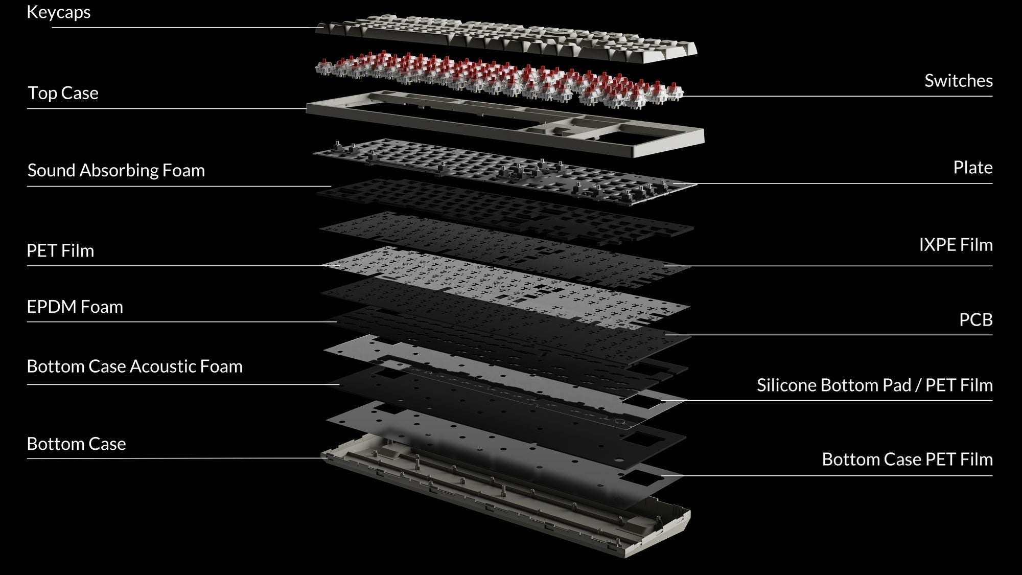 Keychron C2 Pro 8K Hotswap RGB Keyboard