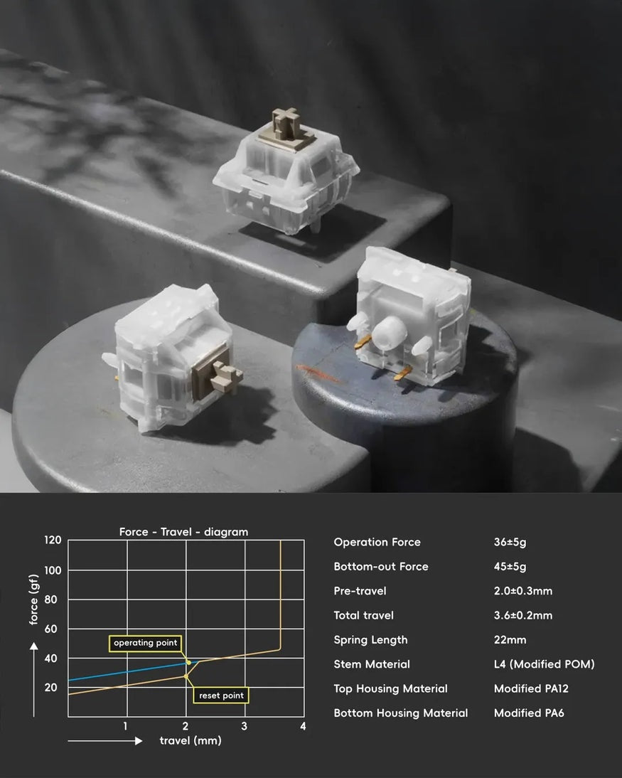 Evoworks Evo75 Aluminum Hotswap Wireless Keyboard