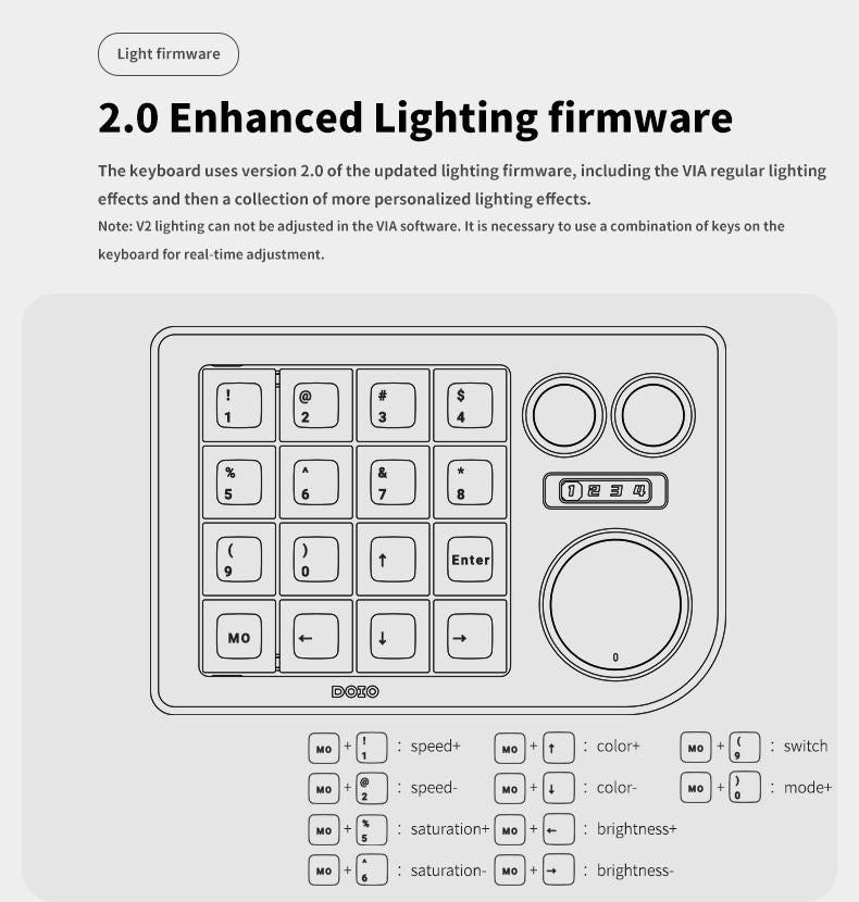 DOIO KB16 Triple Knob Macro Pad Keyboard