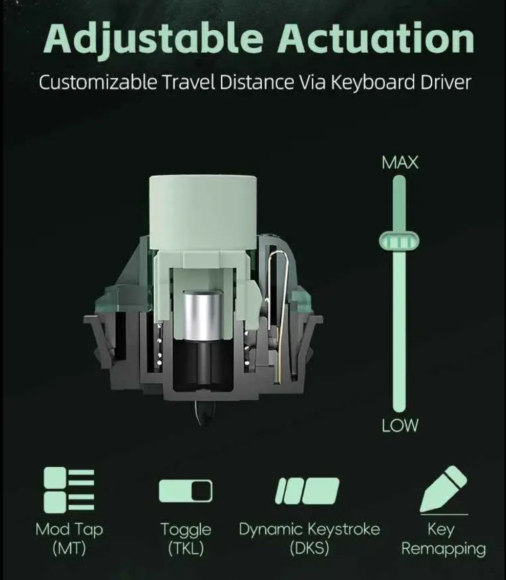 Gateron Magnetic Jade Emerald Tactile Switch