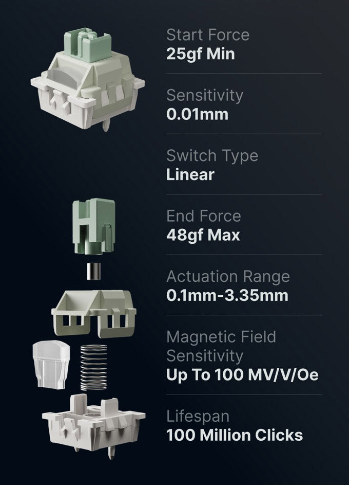 Keychron Q16 HE 8K Magnetic Ceramic 65% Keyboard