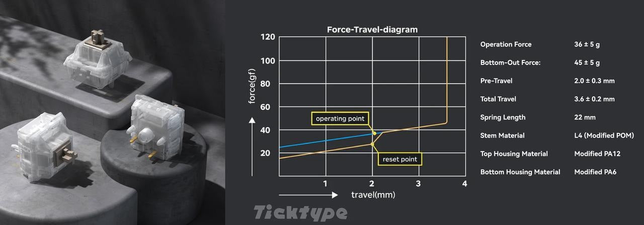Ticktype DP104 8K Aluminum Wireless RGB Keyboard