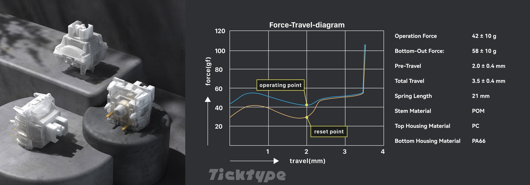 Ticktype DP104 8K Aluminum Wireless RGB Keyboard