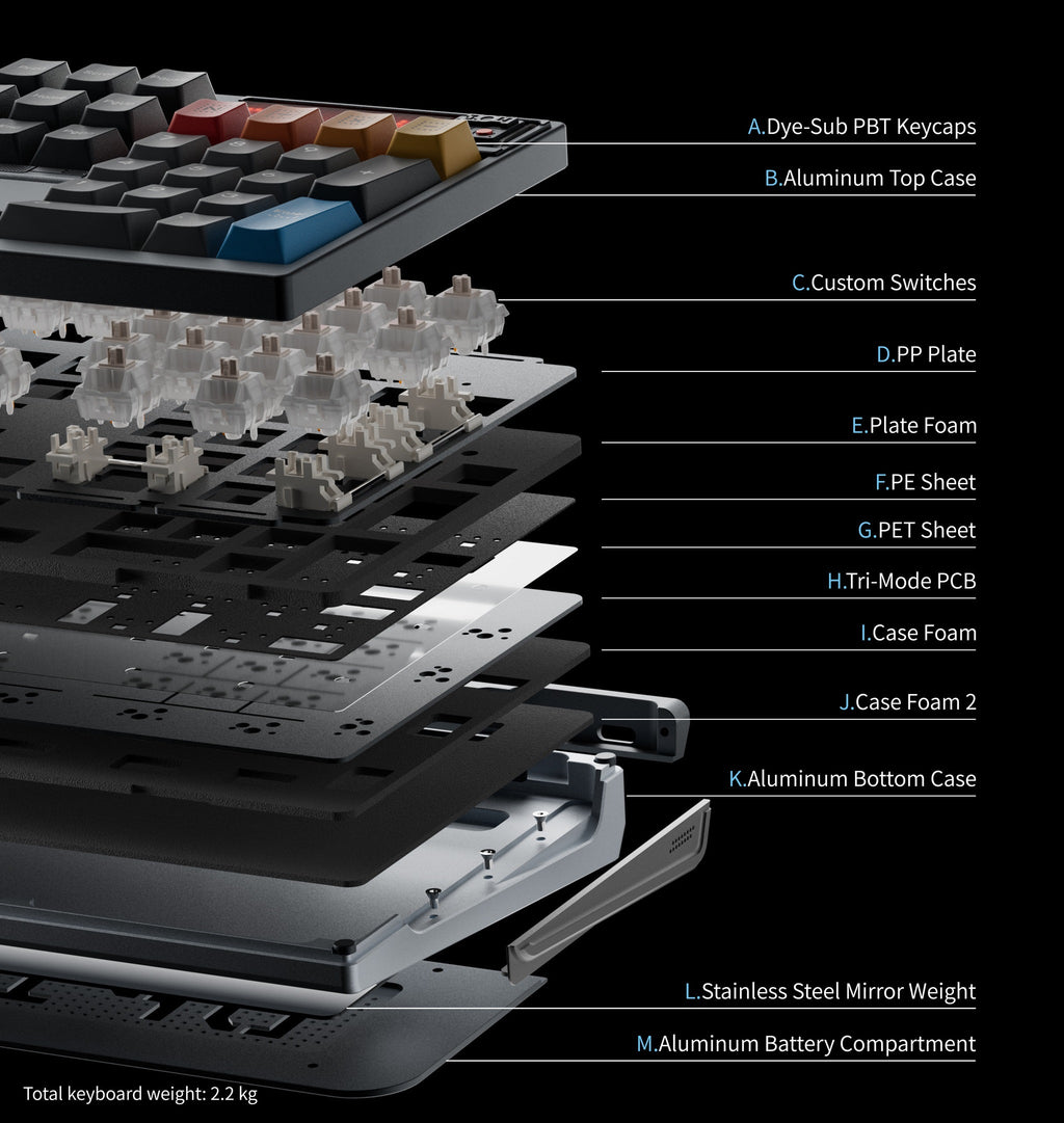 Ticktype DP104 8K Aluminum Wireless RGB Keyboard