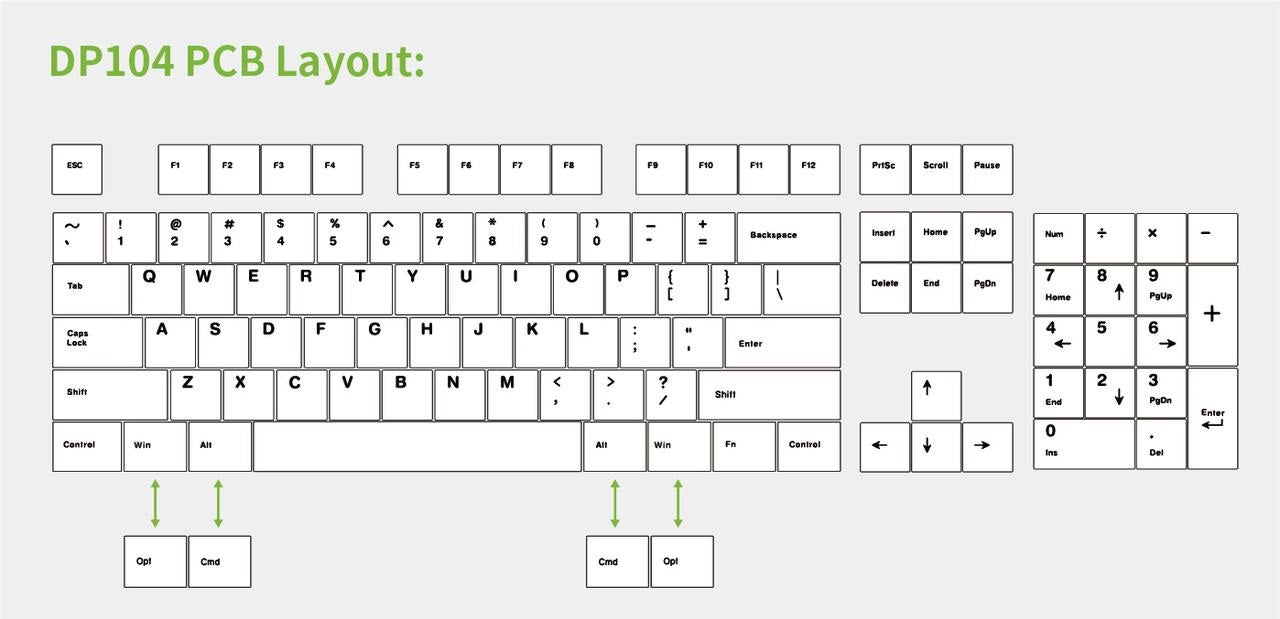 Ticktype DP104 8K Aluminum Wireless RGB Keyboard