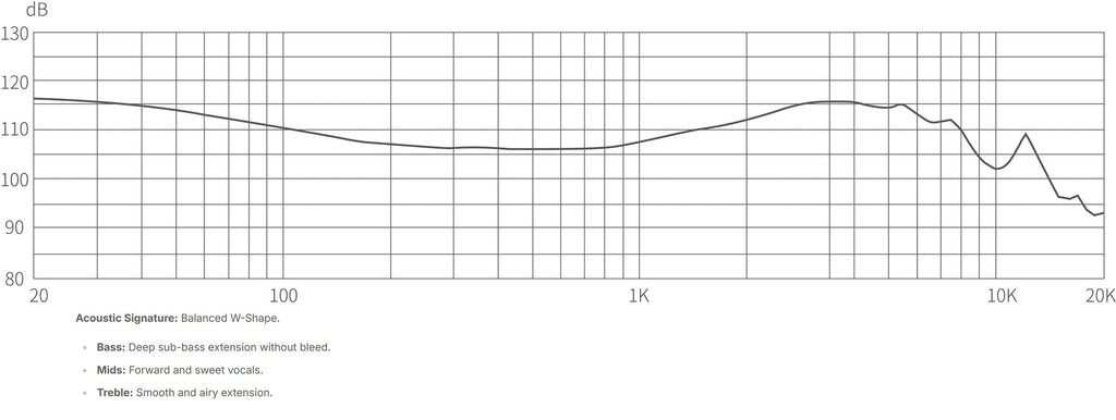 MK x WLMOUSE Huan IEM