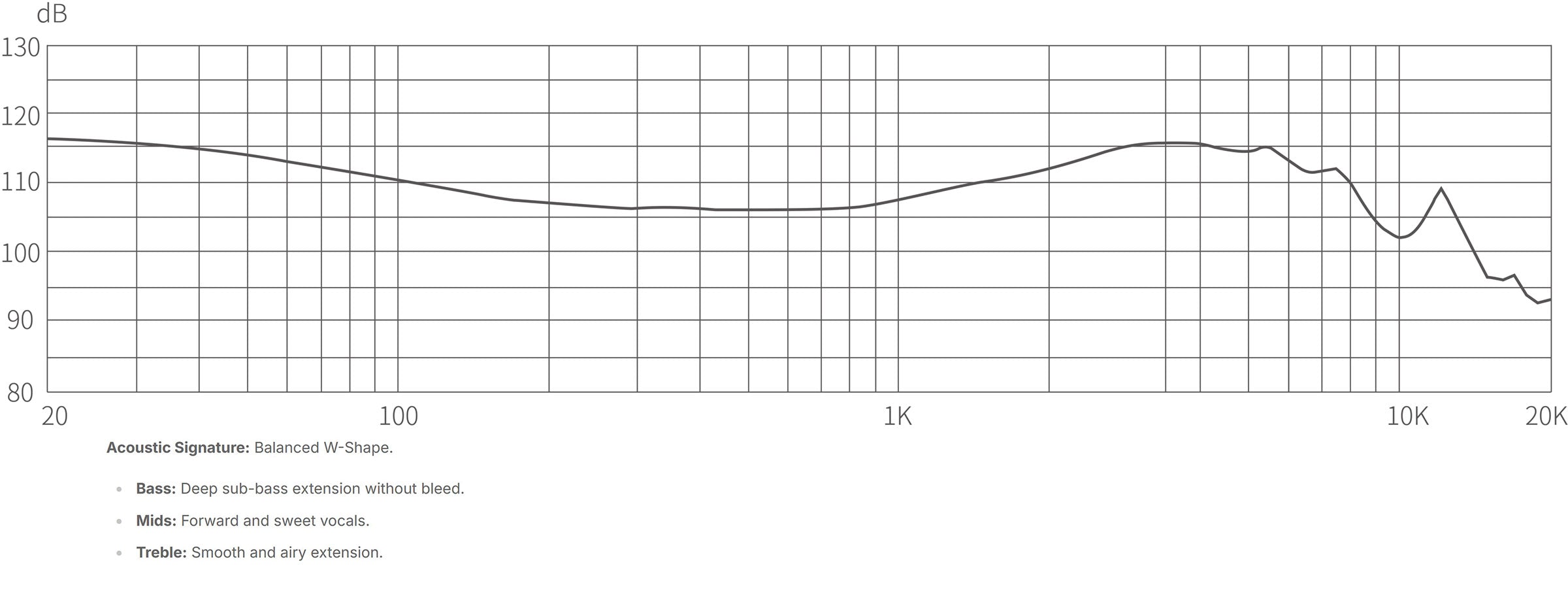 MK x WLMOUSE Huan IEM