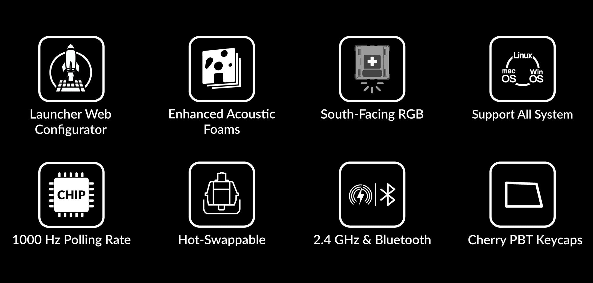 Keychron R6 Wireless RGB Keyboard