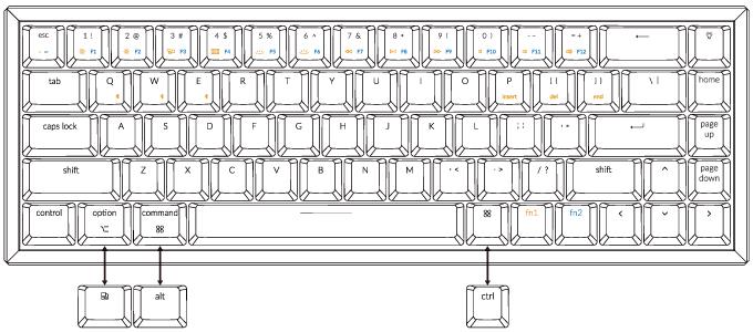 Keychron K6 65% Hotswap Bluetooth RGB Win + Mac ABS Laser Etched Mechanical Keyboard